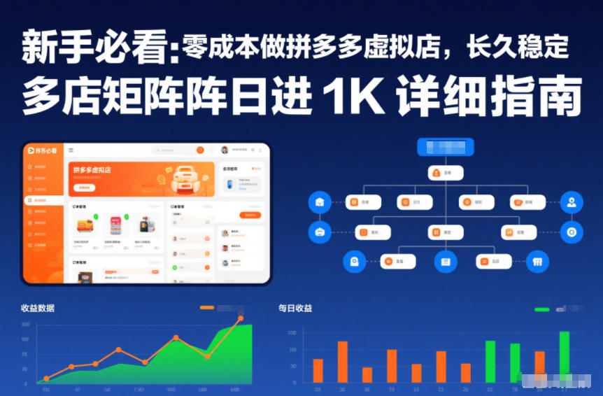 新手必看：零成本做拼多多虚拟店，长久稳定，多店矩阵日进1K详细指南【揭秘】-创薯资源