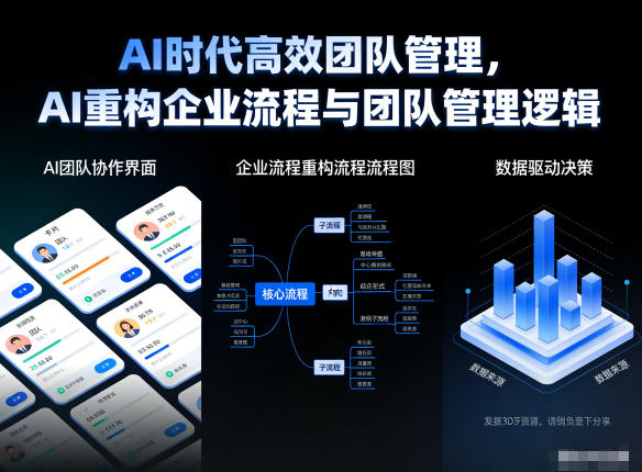 AI时代高效团队管理，AI重构企业流程与团队管理逻辑-创薯资源