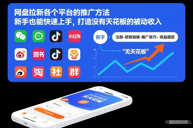 网盘拉新各个平台的推广方法，新手也能快速上手，打造没有天花板的被动收入-创薯资源