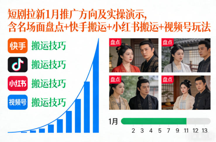 短剧拉新1月推广方向及实操演示，含名场面盘点+快手搬运+小红书搬运+视频号玩法-创薯资源