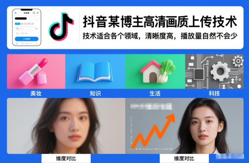 抖音某博主视频高清画质上传技术，技术适合各个领域，清晰度高，播放量自然不会少-创薯资源