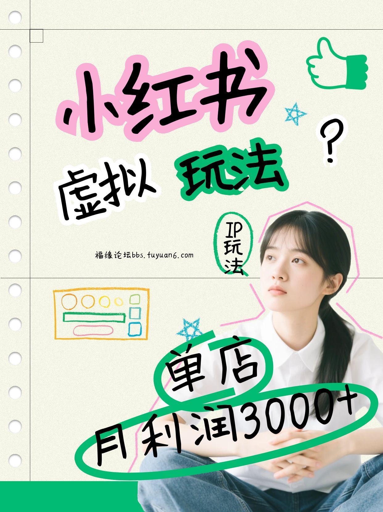 小红书虚拟玩法(铺货流和单品玩法),单店月利润3000+,IP打法+原创商品(0违规)-创薯资源