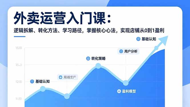 外卖运营入门课，逻辑拆解、转化方法、学习路径，掌握核心心法，实现店铺从0到1盈利-创薯资源