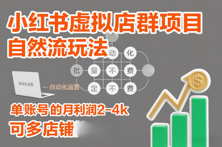 小红书虚拟店群项目，自然流玩法，批量自动化，稳定不费号，单账号的月利润2-4k，可多店矩阵-创薯资源