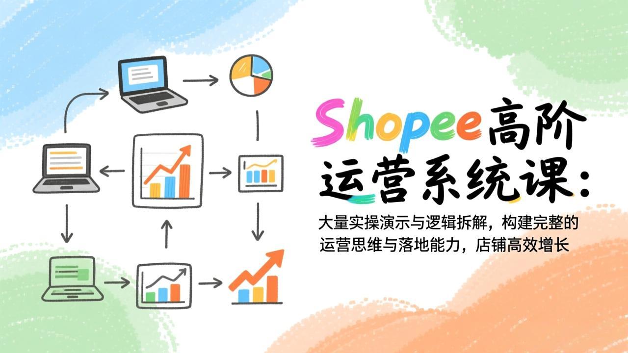 Shopee高阶运营系统课：大量实操演示与逻辑拆解，构建完整的运营思维与落地能力，店铺高效增长-创薯资源