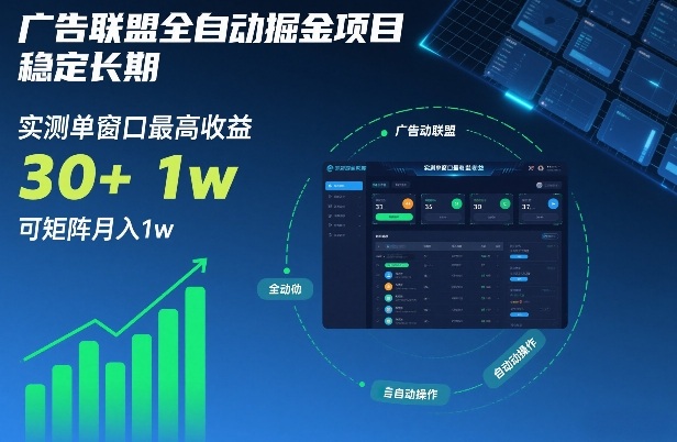 广告联盟全自动掘金项目，稳定长期，实测单窗口最高收益30+，可矩阵月入1w+【揭秘】-创薯资源