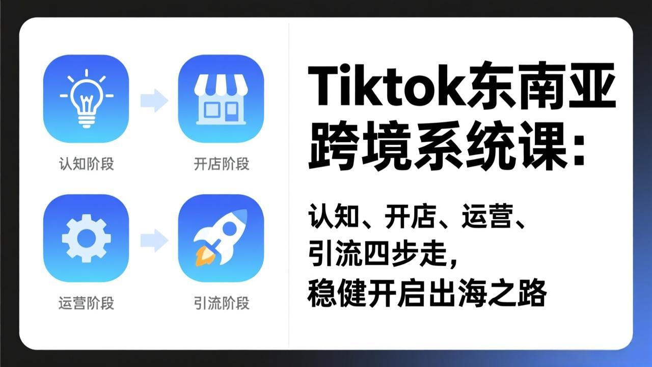 TikTok东南亚跨境系统课：认知、开店、运营、引流四步走，稳健开启出海之路-创薯资源