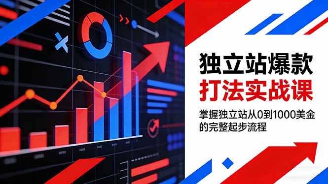 独立站爆款打法实战课，掌握独立站从0到1000美金的完整起步流程-创薯资源