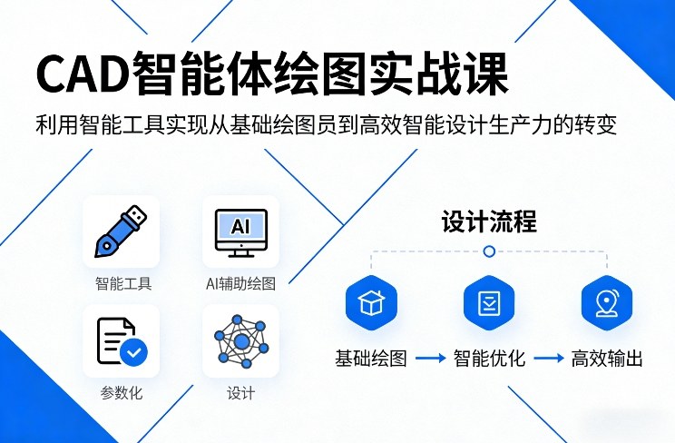 CAD智能体绘图实战课，利用智能工具，实现从基础绘图员到高效智能设计生产力的转变-创薯资源