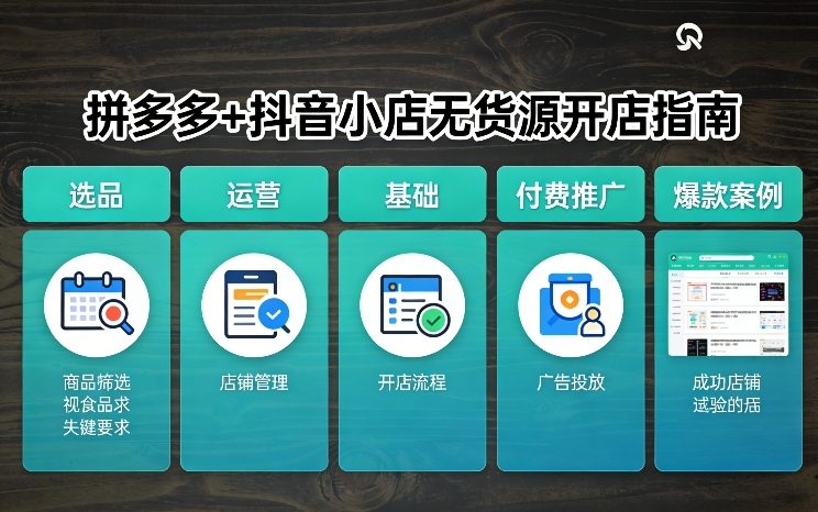 拼多多+抖音小店无货源开店，包括：选品、运营、基础、付费推广、爆款案例等(更新26年2月)-创薯资源