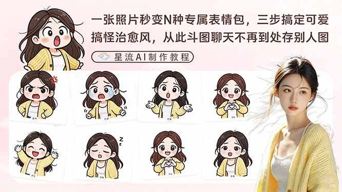 一张照片秒变N种专属表情包，三步搞定可爱搞怪治愈风，从此斗图聊天不再到处存别人图-创薯资源