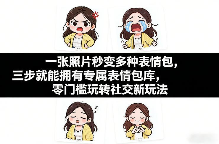 一张照片秒变多种表情包，三步就能拥有专属表情包库，零门槛玩转社交新玩法【文档】-创薯资源