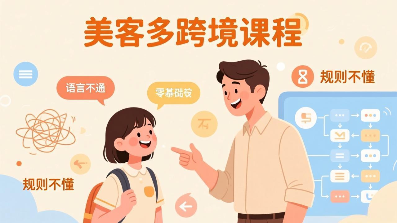 怕语言不通、怕不懂规则？零基础小白也能做的美客多跨境课，手把手带你美客多开店稳赚-创薯资源