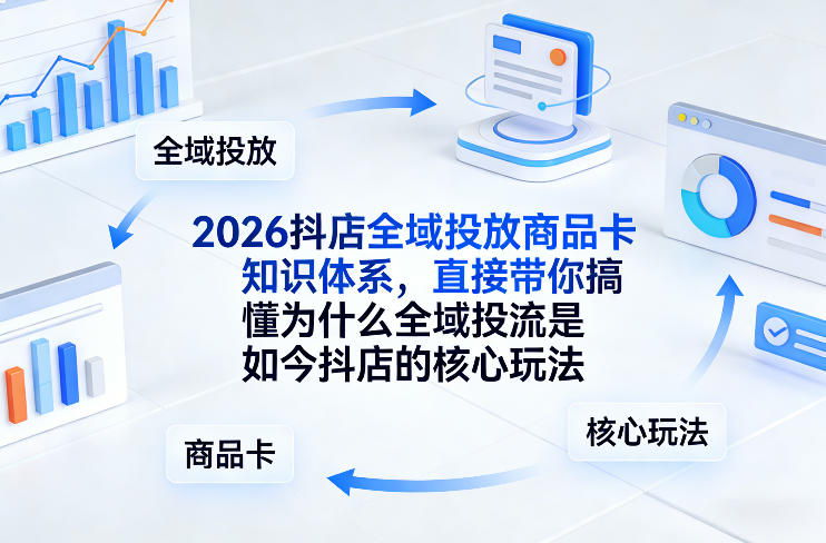 2026抖店全域投放商品卡知识体系，直接带你搞懂为什么全域投流是如今抖店的核心玩法-创薯资源