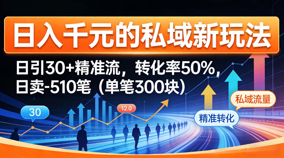 日入千米的私域新玩法:日引30+精准流,转化率50%,日卖5-10笔(单笔300米)-创薯资源
