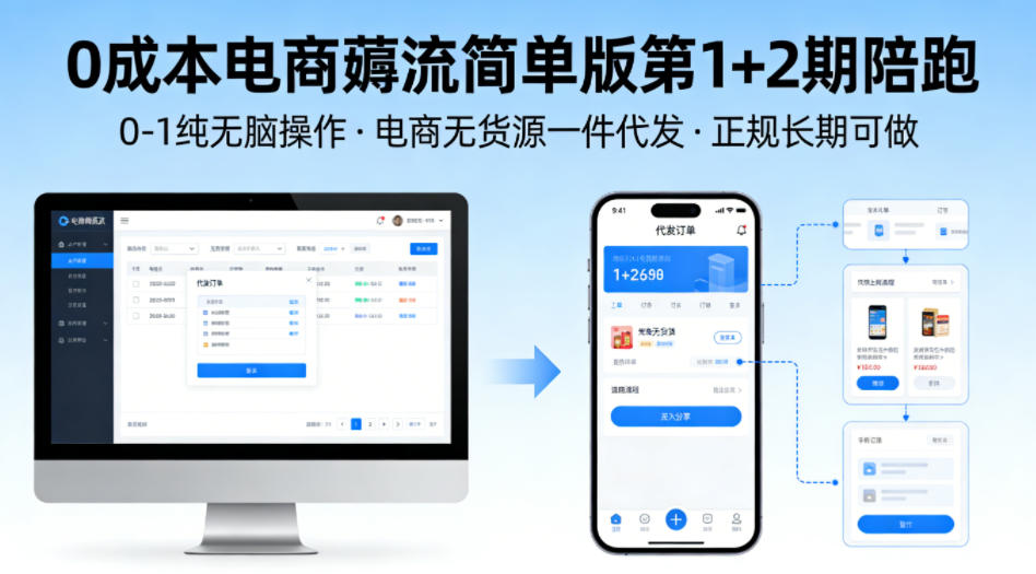 0成本电商薅流简单版第1+2期陪跑，0-1纯无脑操作，电商无货源一件代发，正规长期可做-创薯资源