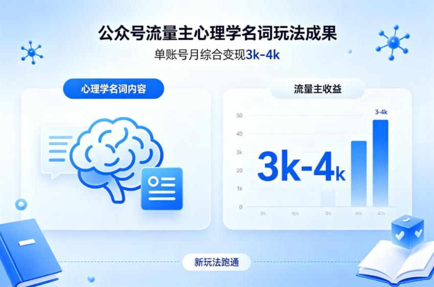 公众号流量主新跑通心理学名词玩法，单账号月综合变现3k-4k-创薯资源