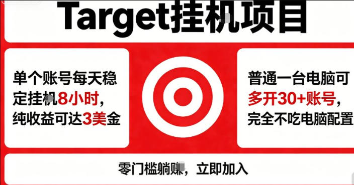 海外平台Target商品浏览曝光，24小时运行无需人工值守，日收益100美刀+电脑可多开【揭秘】-创薯资源