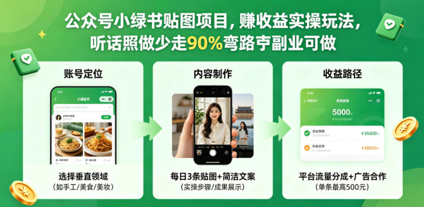 公众号小绿书贴图项目，赚收益实操玩法，听话照听话照少走90%弯路丨副业可做-创薯资源