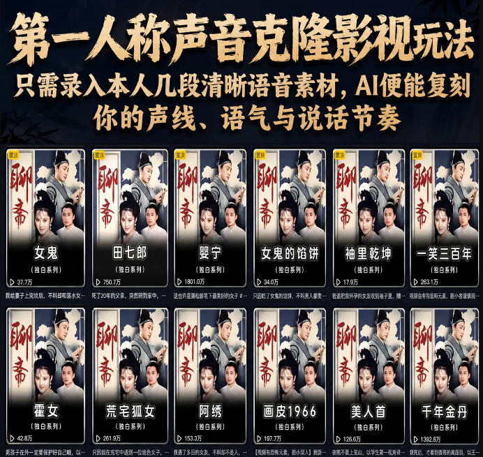 第一人称声音克隆影视玩法，只需录入本人几段清晰语音素材，AI便能复刻你的声线、语气与说话节奏-创薯资源