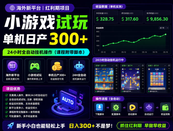 海外新平台，小游戏试玩，单机日产300+，24小时全自动挂G操作(课程附带脚本)【揭秘】-创薯资源