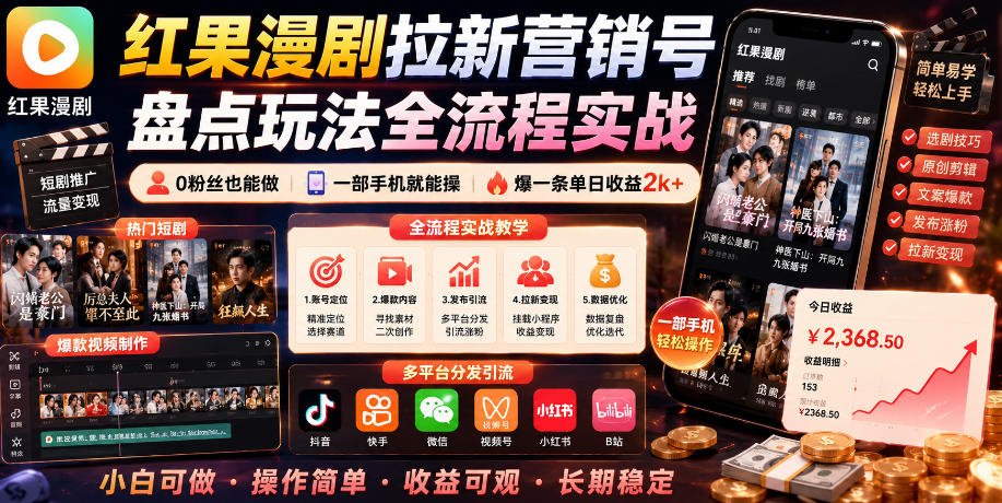 红果漫剧拉新营销号盘点玩法全流程实战，0粉丝也能做，一部手机就能做，爆一条单日收益2k+-创薯资源