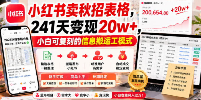 小红书卖秋招表格，241天变现20w+，小白可复刻的信息搬运工模式-创薯资源