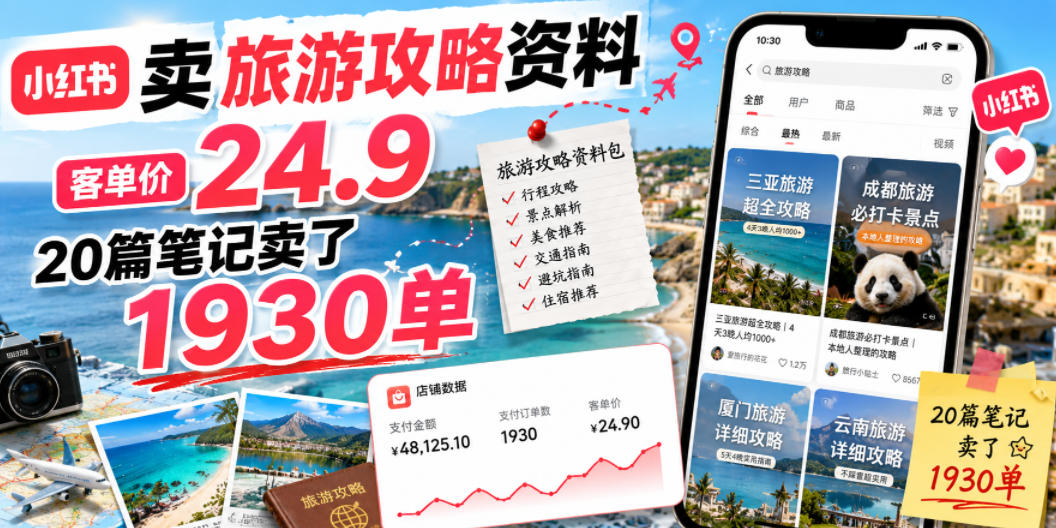 小红书卖旅游攻略资料，客单价24.9，20篇笔记卖了1930单！-创薯资源