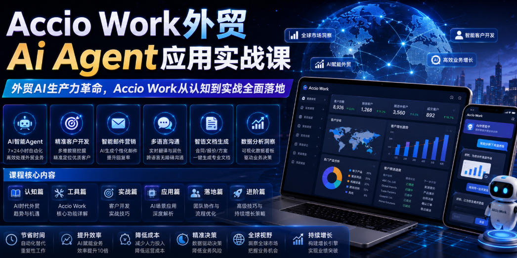 Accio Work外贸Ai Agent应用实战课，外贸AI生产力革命，Accio Work从认知到实战全面落地-创薯资源