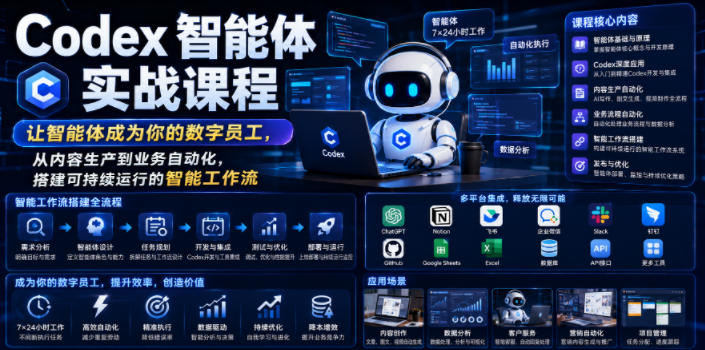 Codex智能体实战课程，让智能体成为你的数字员工，从内容生产到业务自动化，搭建可持续运行的智能工作流-创薯资源