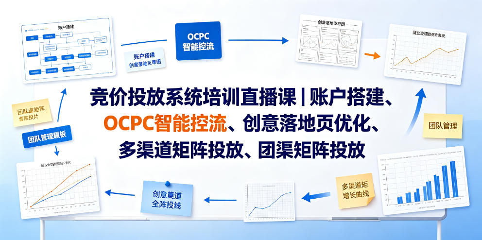 竞价投放系统培训直播课｜账户搭建、OCPC智能控流、创意落地页优化、多渠道矩阵投放、团队管理与副业变现全阶实战-创薯资源
