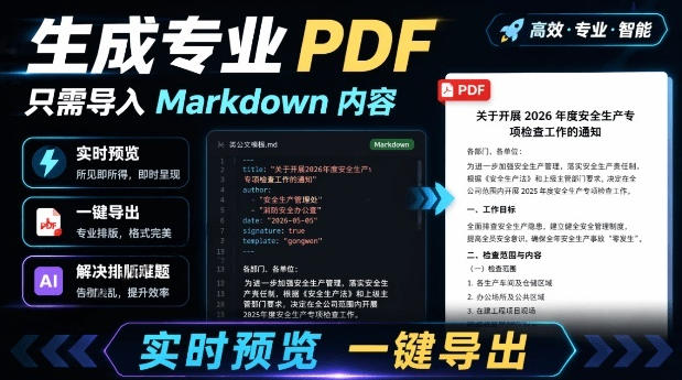 只需导入Markdown内容，实时预览一键导出专业PDF！轻松解决AI生成内容排版问题Presto-创薯资源