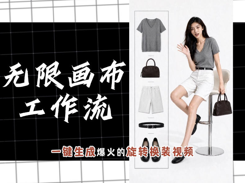 无限画布工作流，一键制作爆火的旋转换装视频，操作简单，零基础也能学会-创薯资源