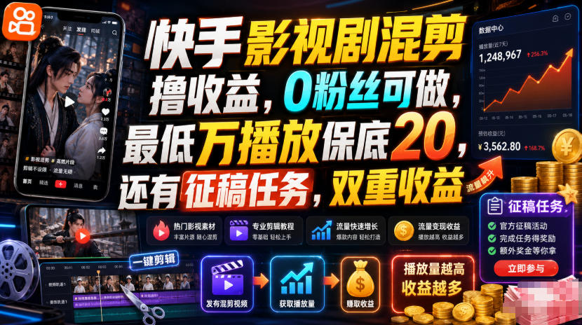快手影视剧混剪撸收益，0粉丝可做，最低万播放保底20，还有征稿任务，双重收益-创薯资源