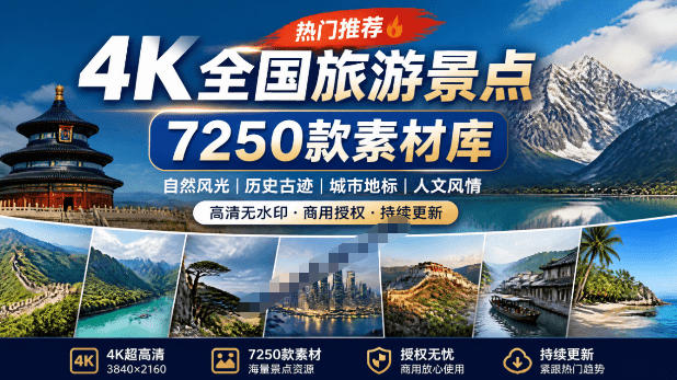 热门全国旅游风景素材！4K全国旅游景点素材库，7250款素材，旅行达人城市航拍风景风光高清短视频-创薯资源