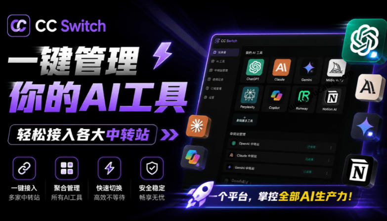 一键给Chatgpt、Codex、Claude接入地第三方中转站，CC Switch统一管理你的AI编程工具工作流-创薯资源