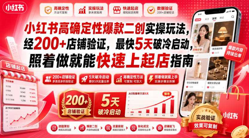 小红书高确定性爆款二创实操玩法，经200+店铺验证，最快5天破冷启动，照着做就能快速上起店指南-创薯资源