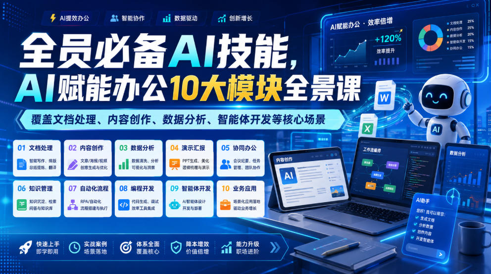 全员必备AI技能，AI赋能办公10大模块全景课，覆盖文档处理、内容创作、数据分析、智能体开发等核心场景-创薯资源