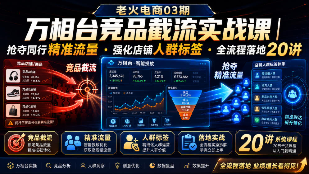 老火电商03期・万相台竞品截流实战课｜抢夺同行精准流量・强化店铺人群标签・全流程落地20讲-创薯资源