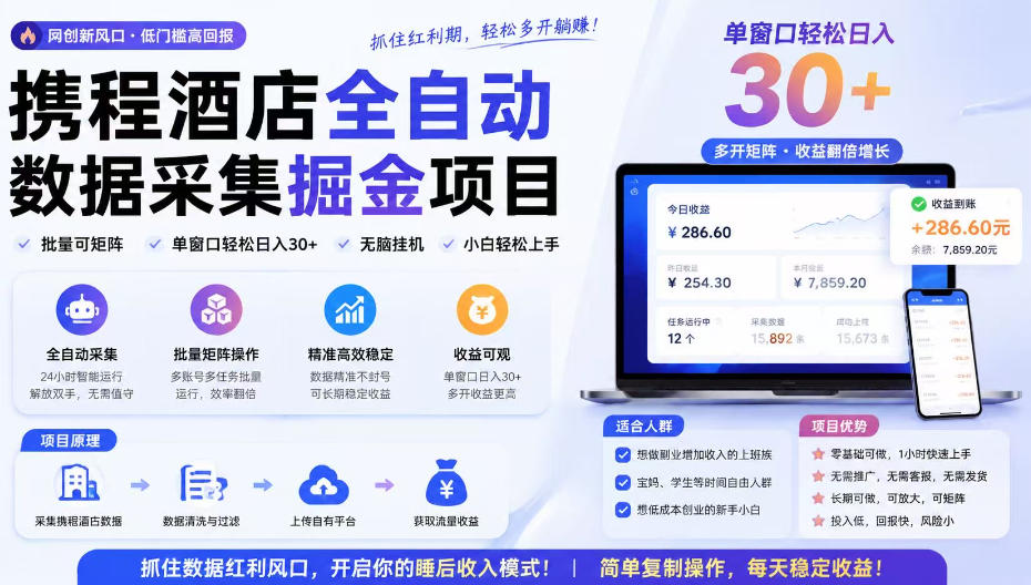 携程酒店全自动采集项目，全程自动浏览，可批量矩阵放大，单机日收300+【揭秘】-创薯资源