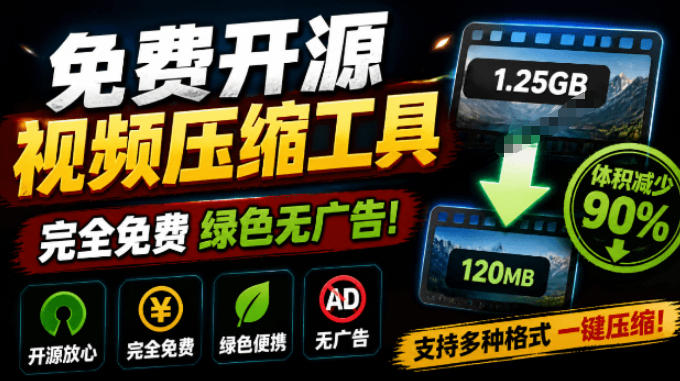 Github开源视频压缩瘦身工具，轻松压缩90%，并保持画质清晰，完全免费绿色无广告！VideoSlim-创薯资源