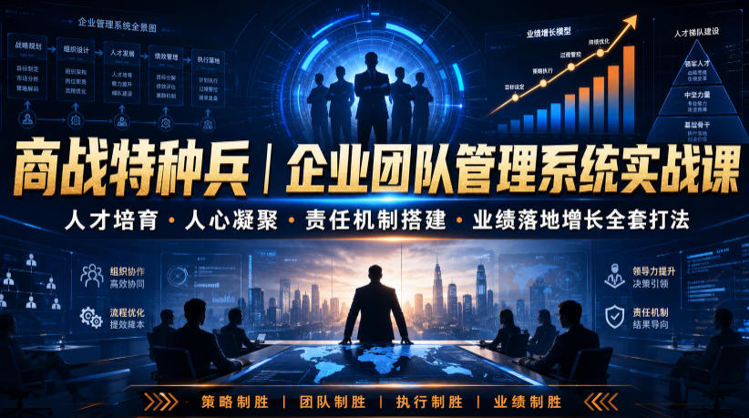 商战特种兵｜企业团队管理系统实战课人才培育・人心凝聚・责任机制搭建・业绩落地增长全套打法-创薯资源
