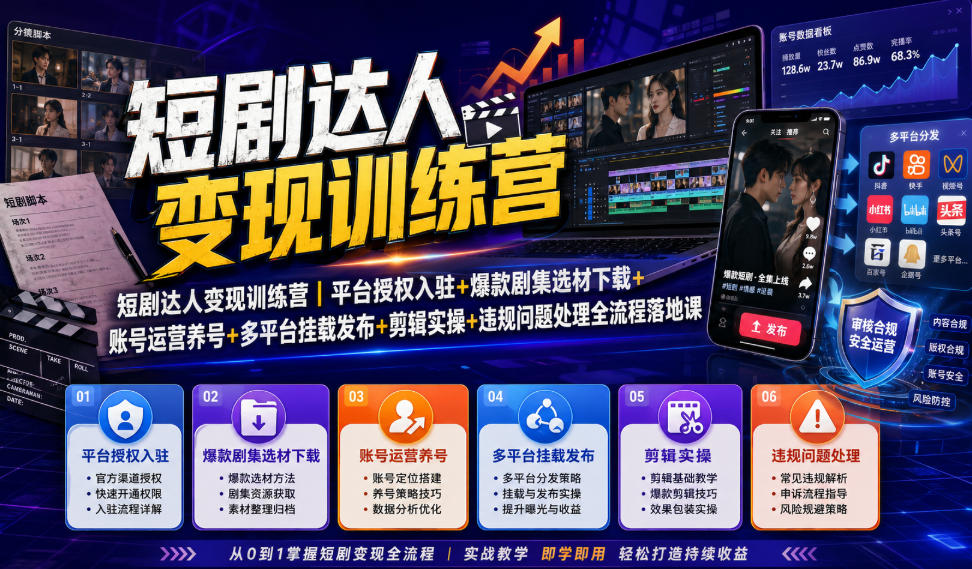 短剧达人变现训练营｜平台授权入驻+爆款剧集选材下载+账号运营养号+多平台挂载发布+剪辑实操+违规问题处理全流程落地课-创薯资源