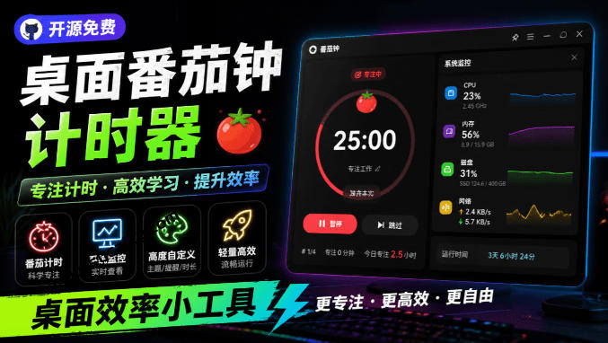 仅1.16MB，开源极简的桌面时钟、番茄钟计时器，还支持系统监控显示，桌面效率小工具Catime-创薯资源