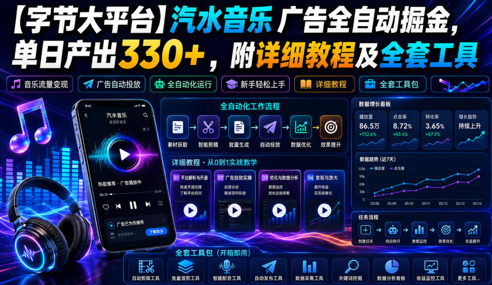 【字节大平台】汽水音乐广告全自动掘金，单日产出330+，附详细教程及全套工具【揭秘】-创薯资源
