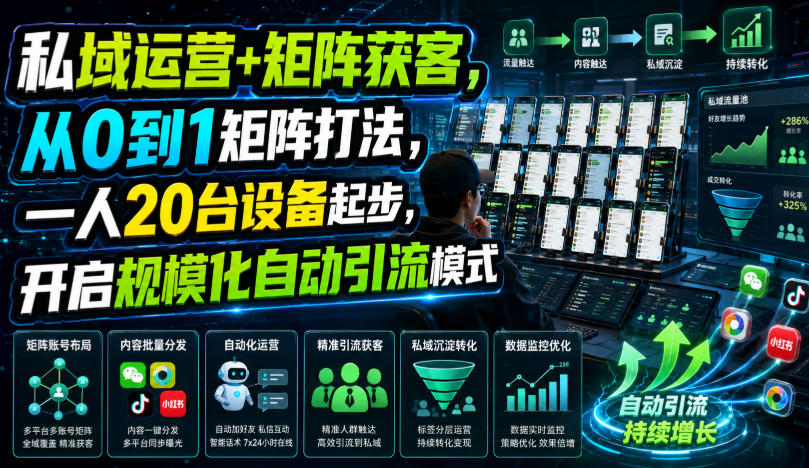私域运营+矩阵获客，从0到1矩阵打法，一人20台设备起步，开启规模化自动引流模式！-创薯资源