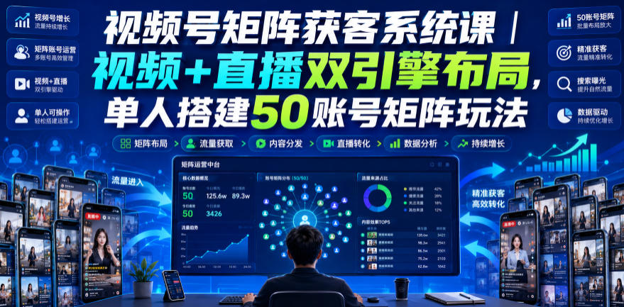 视频号矩阵获客系统课｜视频+直播双引擎布局，单人搭建50账号矩阵玩法，流量入池、搜索占位、全域引流沉淀私域全流程教学-创薯资源