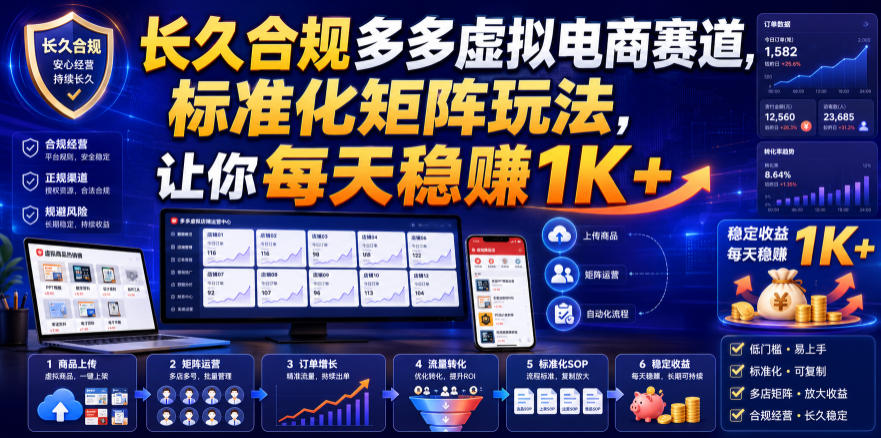 长久合规多多虚拟电商赛道，标准化矩阵玩法，让你每天稳賺1K+【揭秘】-创薯资源