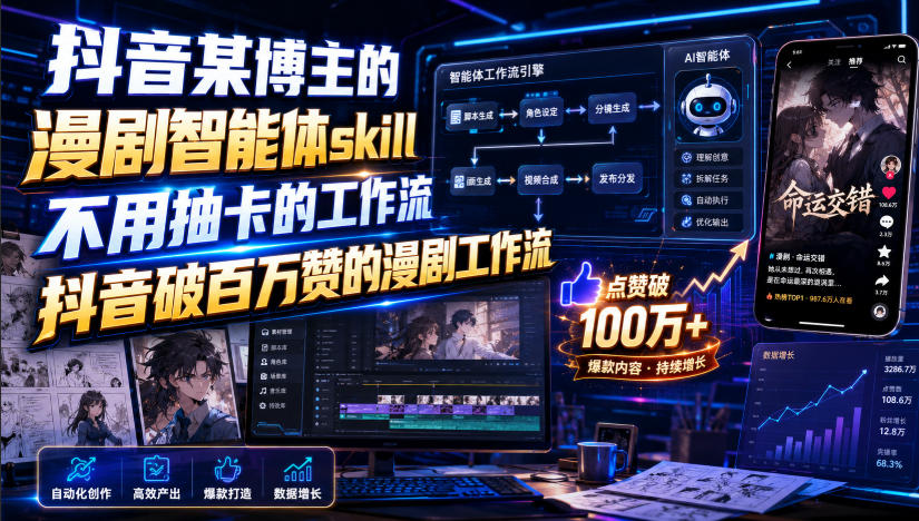 抖音某博主的漫剧智能体skill，不用抽卡的工作流，抖音破百万赞的漫剧工作流-创薯资源