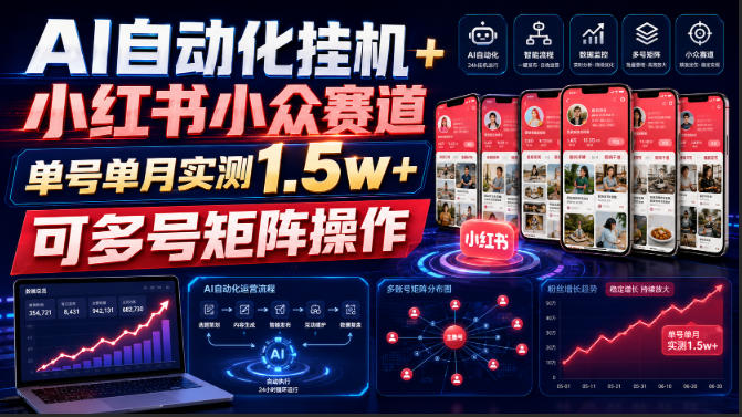 AI自动化挂G+小红书小众赛道，单号单月实测1.5w+，可多号矩阵操作【揭秘】-创薯资源